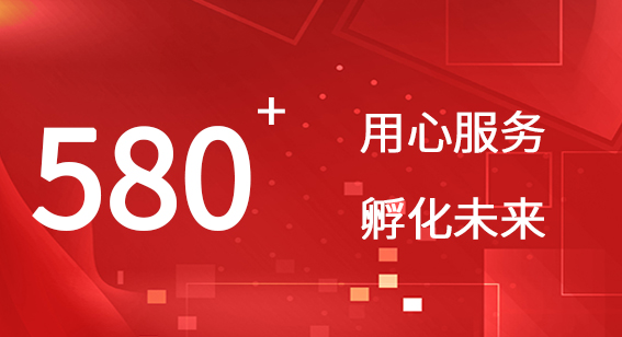 孵化美好未來，共筑創業新生態